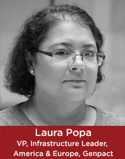 Laura Popa ROWMF 2019